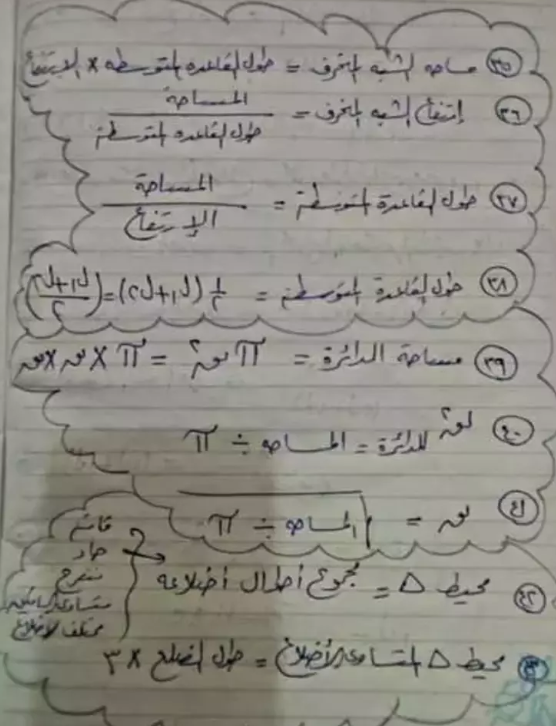 ملخص هندسة للصف الثالث الاعدادي2